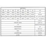 ⁦كشاف سبوت لايت لون الانارة اصفر 7 سم 7 واط⁩ - الصورة ⁦2⁩